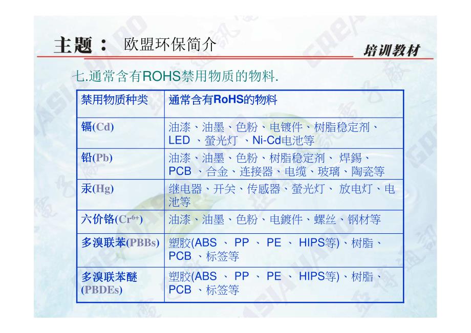 ROHS欧盟环保简介_第4页