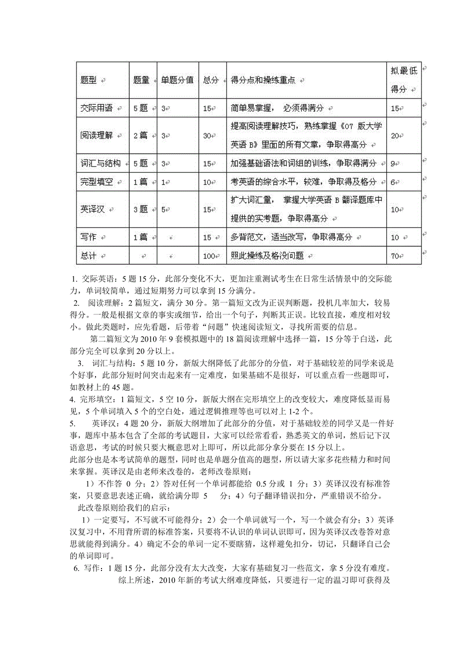 网考大学英语A,B 复习资料及路径_第2页