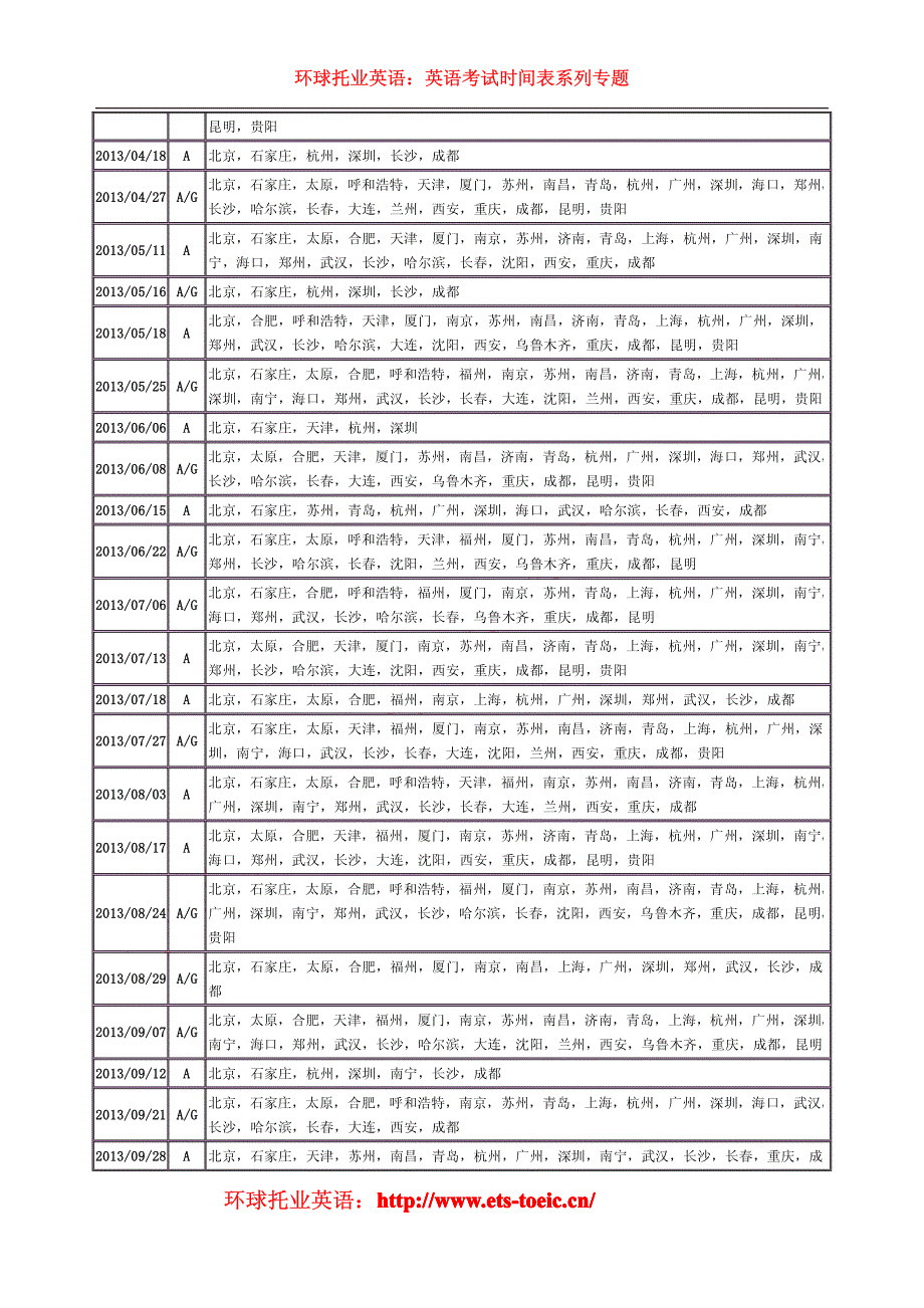 2013年中国雅思考试时间汇总_第2页