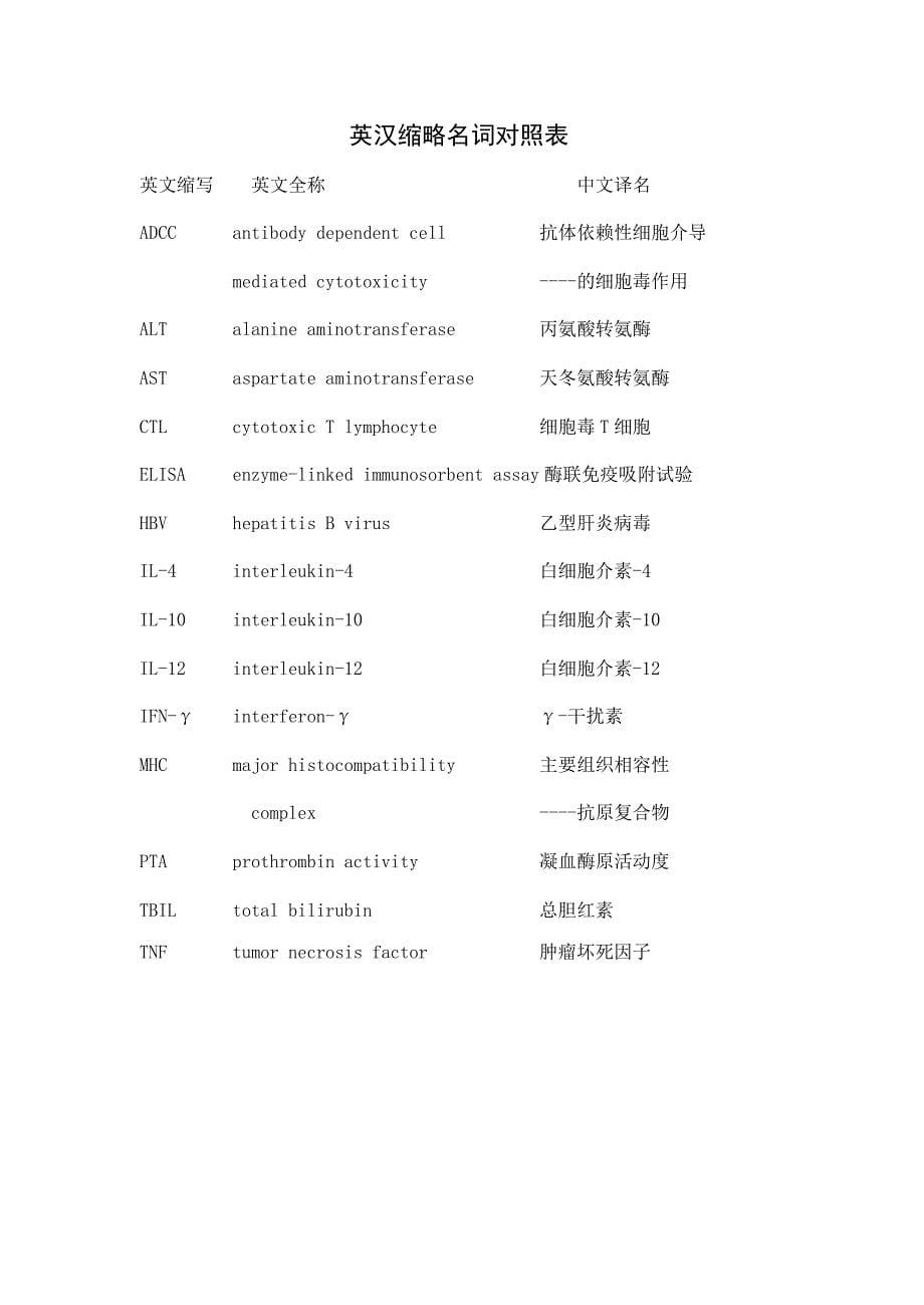 MF兴运多源红外线治疗仪治疗慢性乙肝及其机制研究_第5页