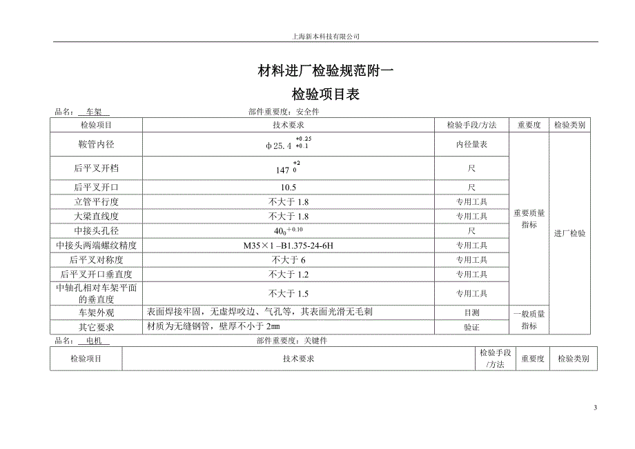 外协件进厂检验规范6_第3页