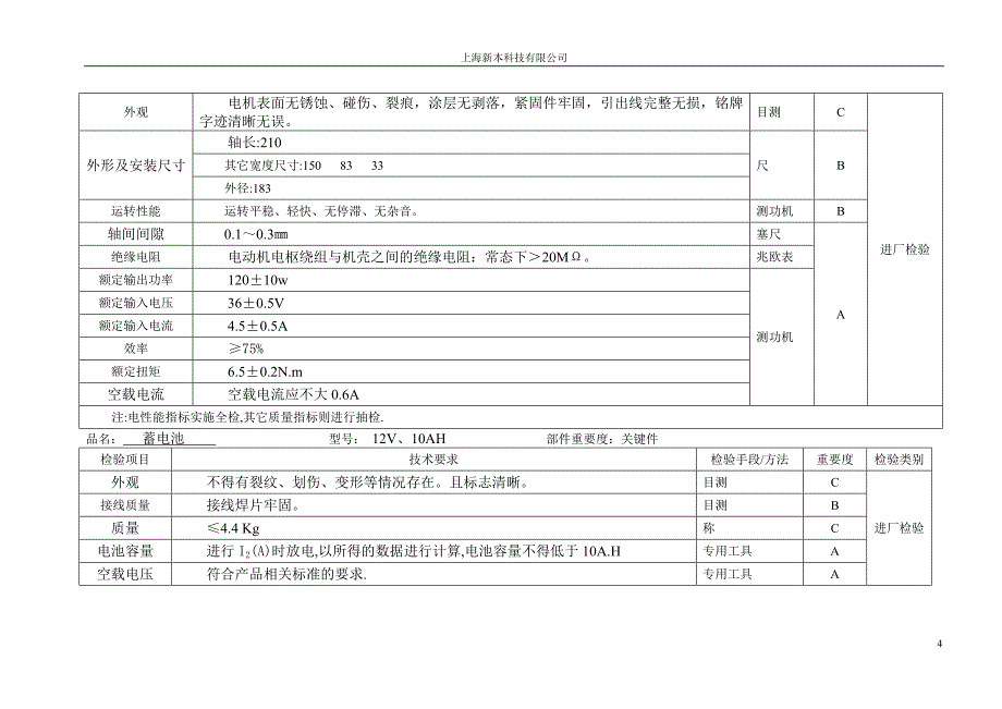 外协件进厂检验规范6_第4页