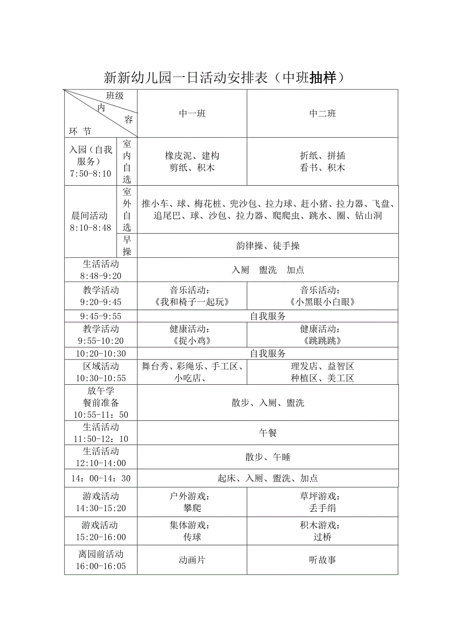 新新幼儿园一日活动安排表_第2页