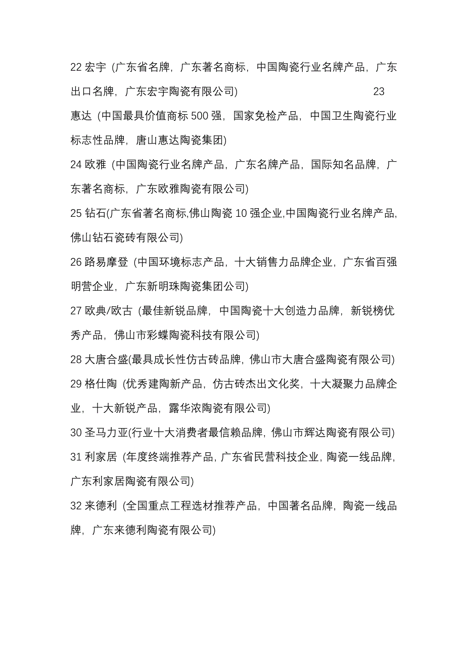 陶瓷、石材、马赛克品牌情况_第3页