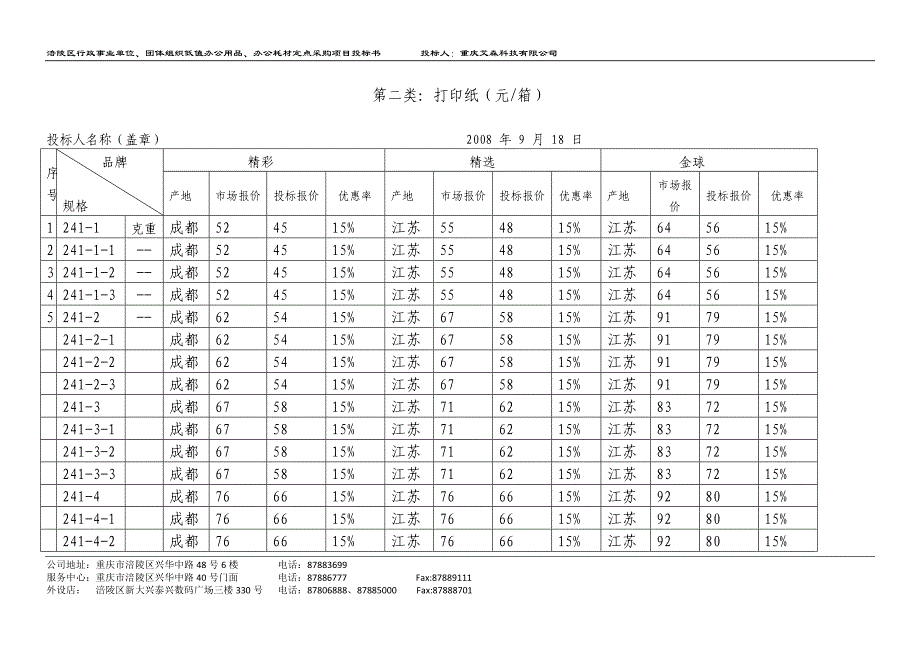 艾森科技投标报价一览表_第2页