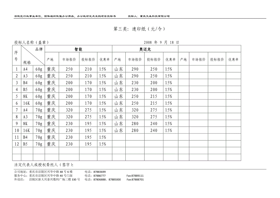 艾森科技投标报价一览表_第4页