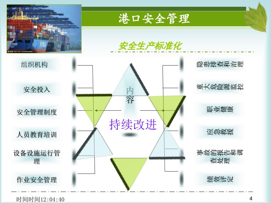 港口码头安全生产管理_第4页