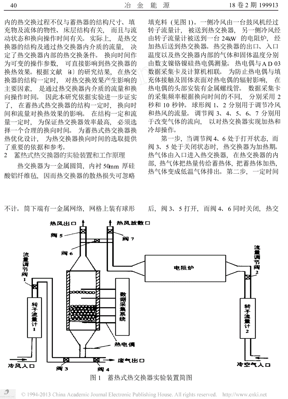 填充床蓄热式热交换器热工特性的实验研究_第2页