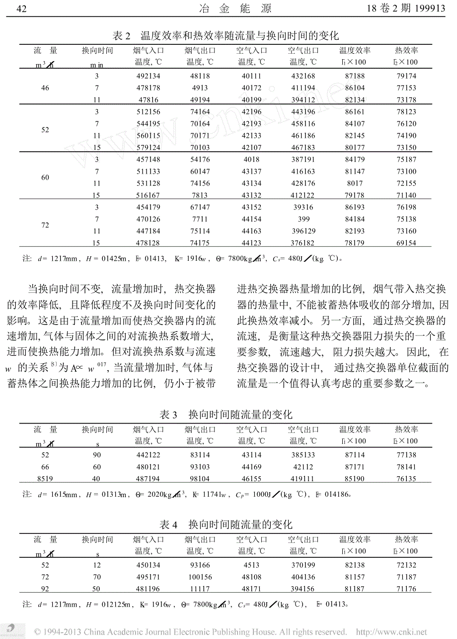 填充床蓄热式热交换器热工特性的实验研究_第4页