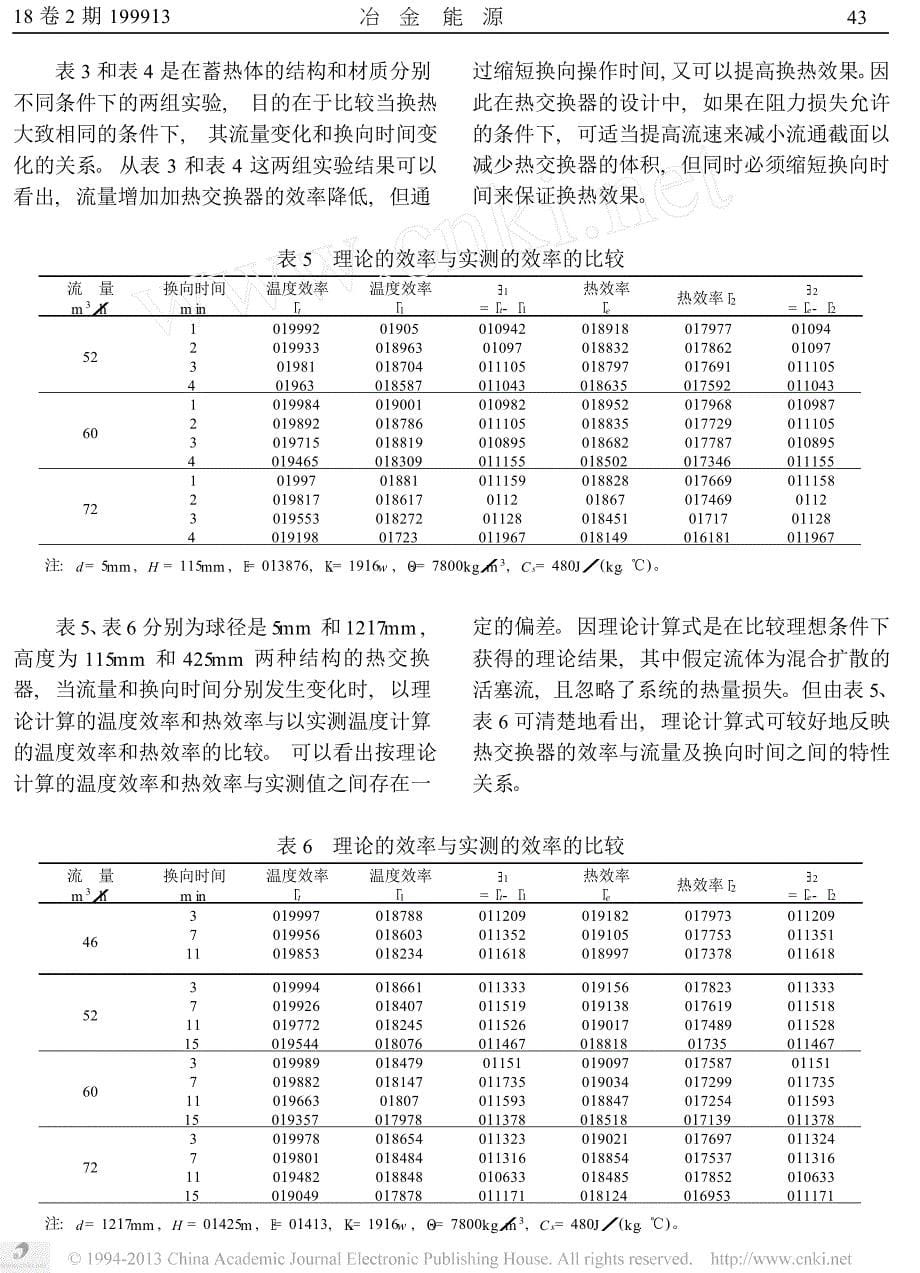 填充床蓄热式热交换器热工特性的实验研究_第5页