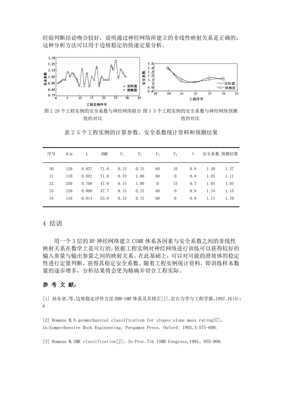 应用神经网络方法确定岩石边坡安全系数_第4页