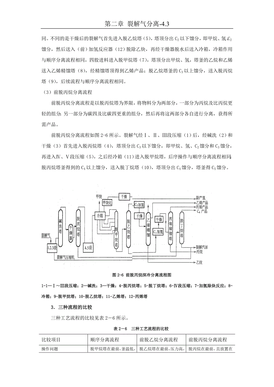 裂解气分离工艺流程_第4页