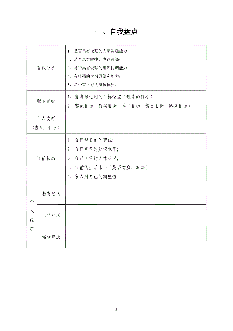 职业规划书方案_第2页