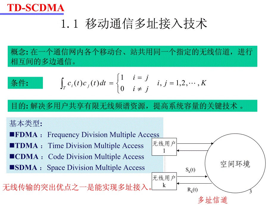 TD-SCDMA系统基本无线原理_第3页