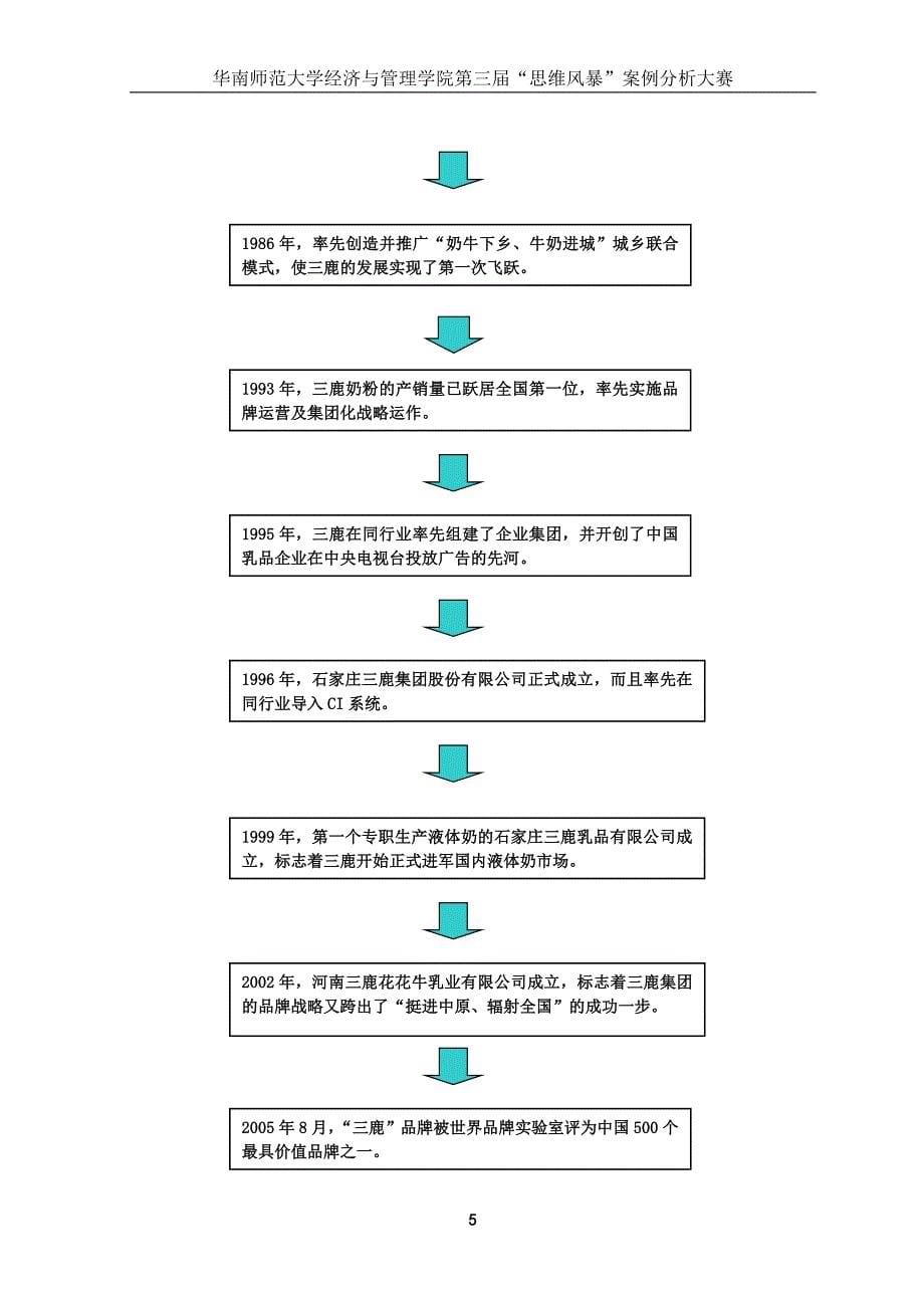 “三鹿”案例分析_第5页