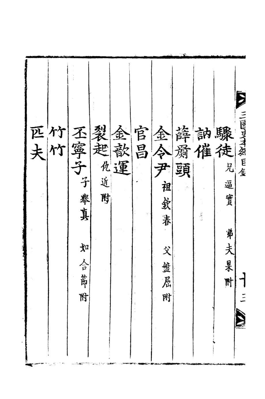 三国史记影印本47_第5页