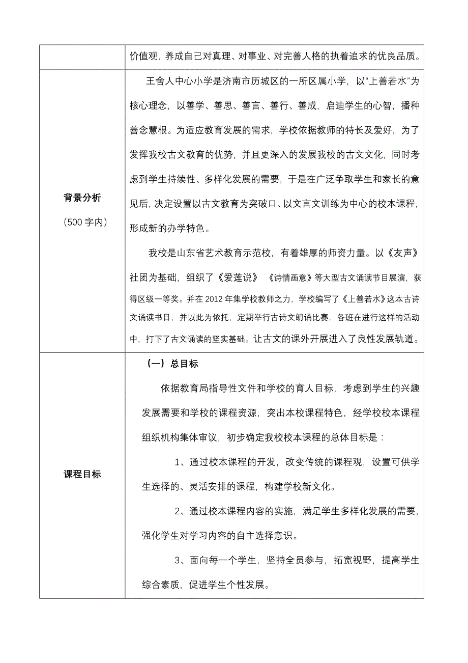 洪楼二小田玉《形体》校本课程纲要_第2页