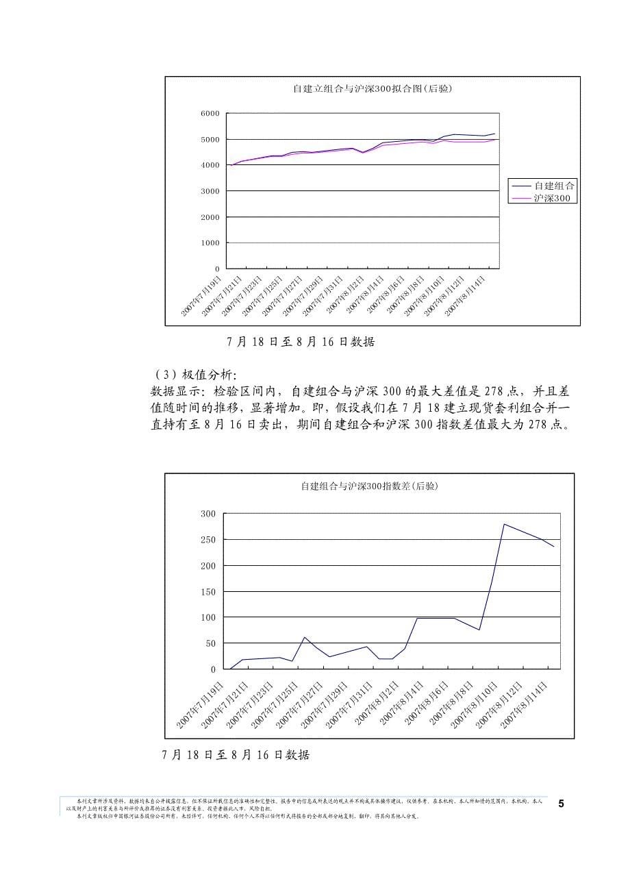 最优化构建现货组合研究_第5页