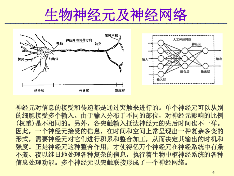 人工神经网络与智能算法_第4页