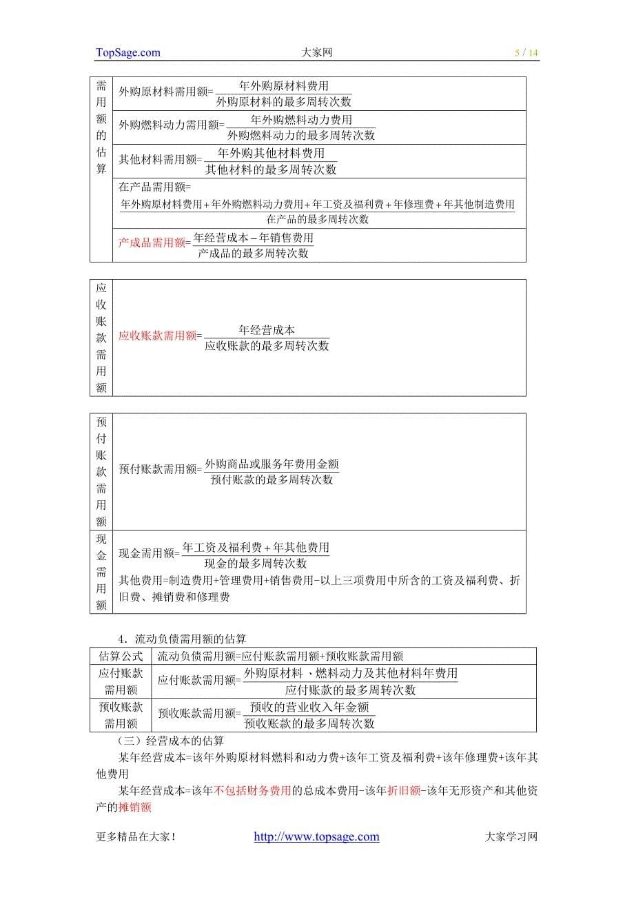 中级会计师考试《财务管理》公式总结_第5页