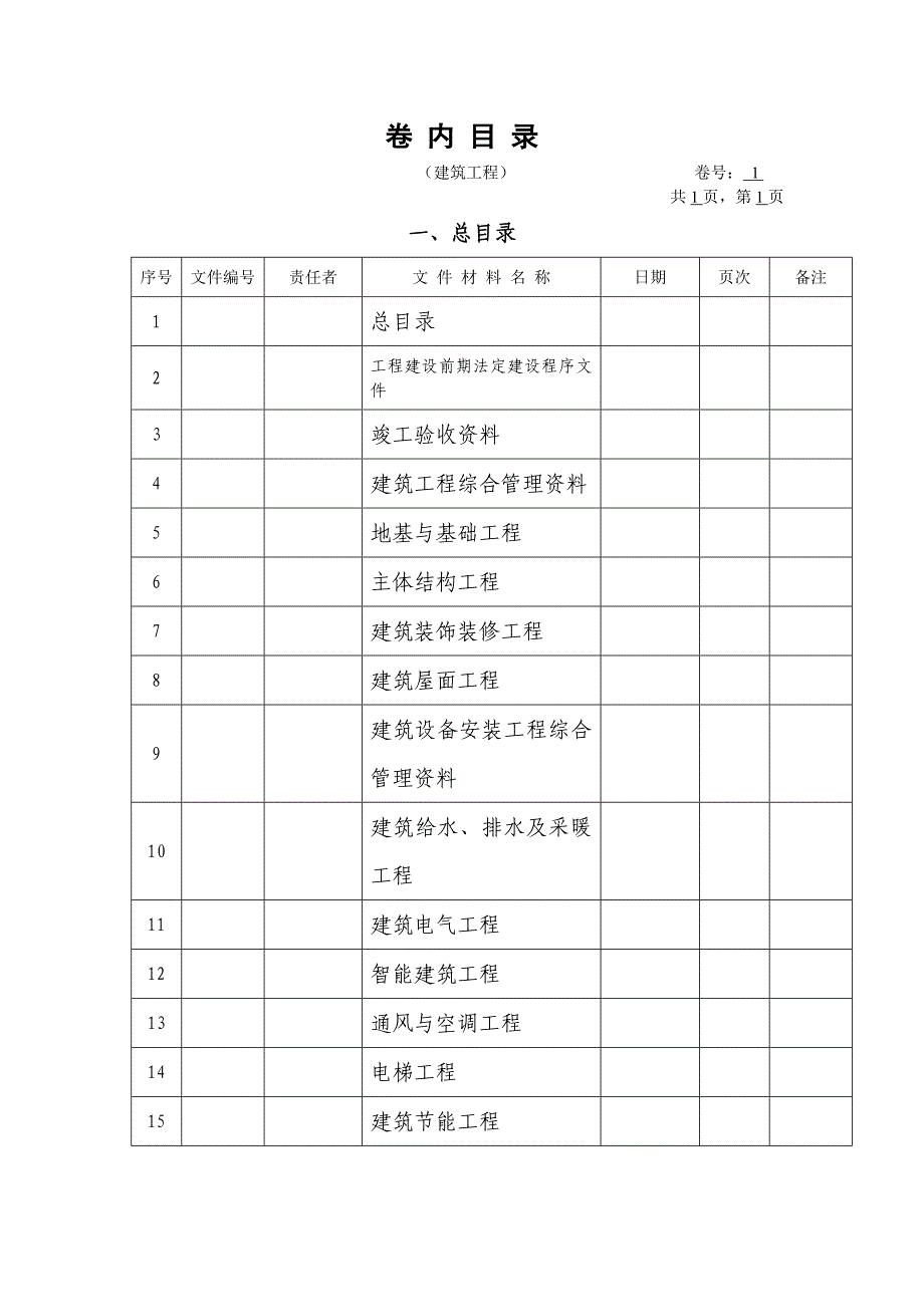 建筑工程资料 卷内目录(2007版)_第1页