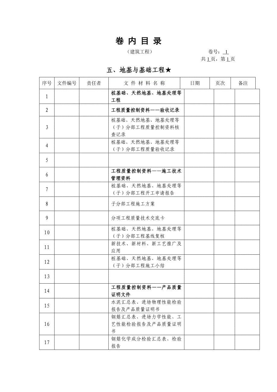 建筑工程资料 卷内目录(2007版)_第5页