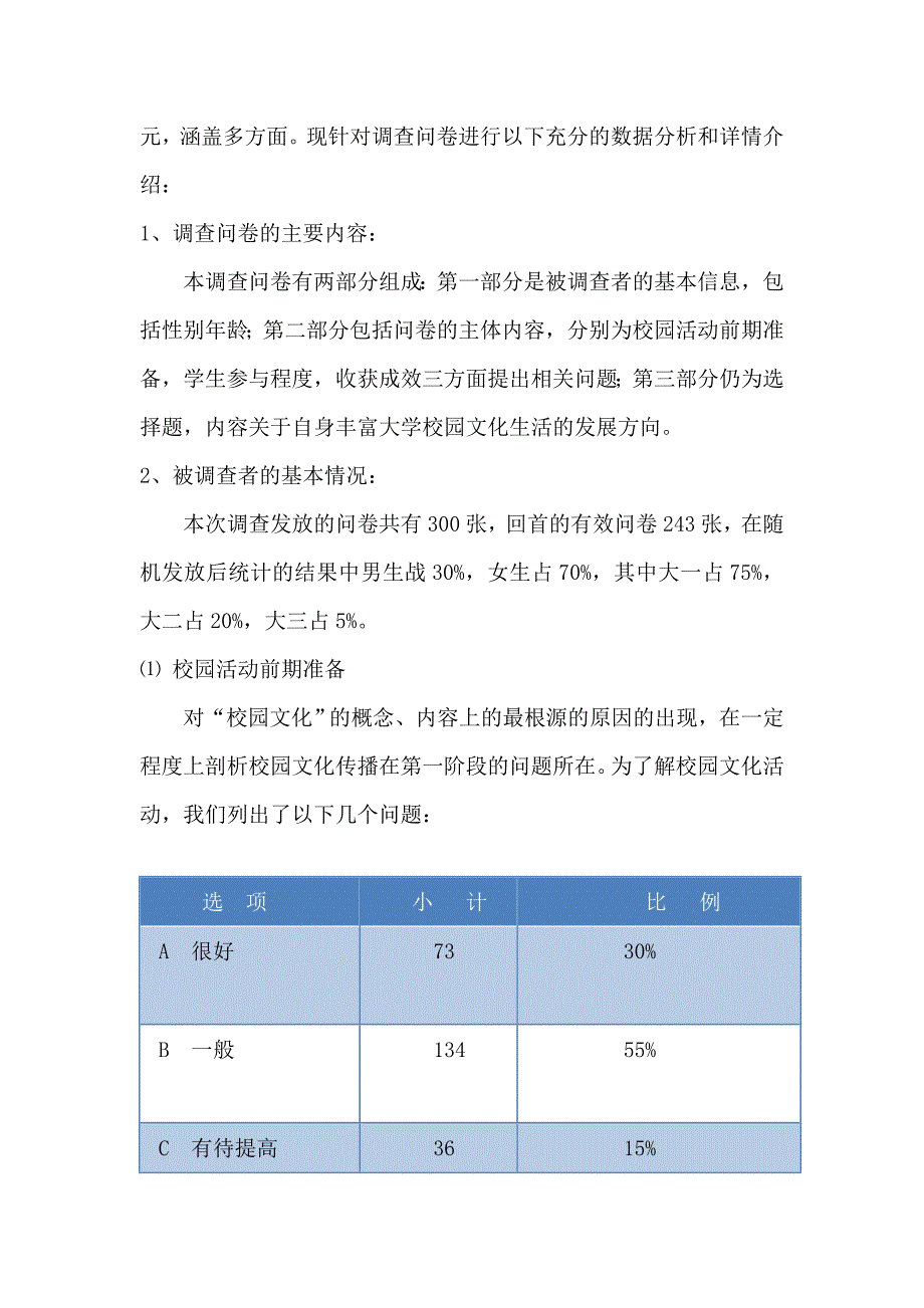 校园文化实践报告_第3页