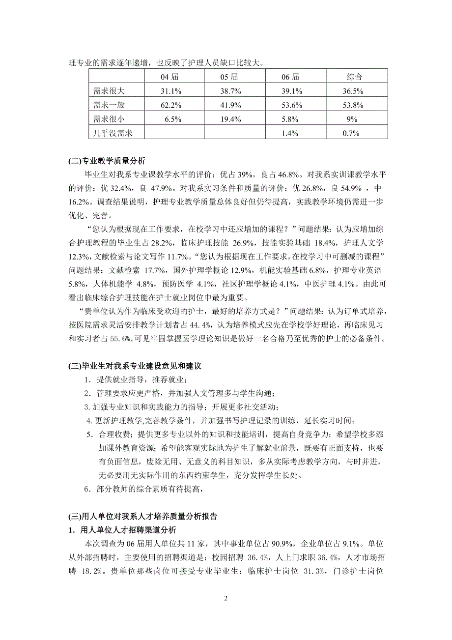 护理专业人才培养质量调研报告_第2页