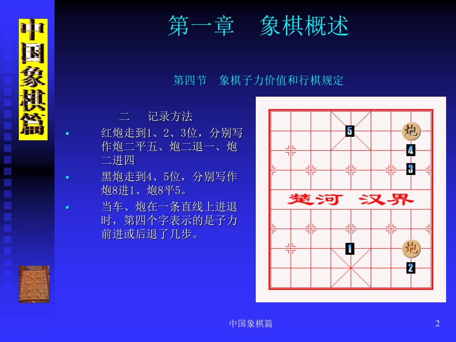 中国象棋入门ppt_第2页