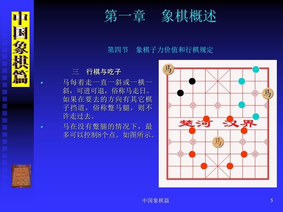 中国象棋入门ppt_第5页