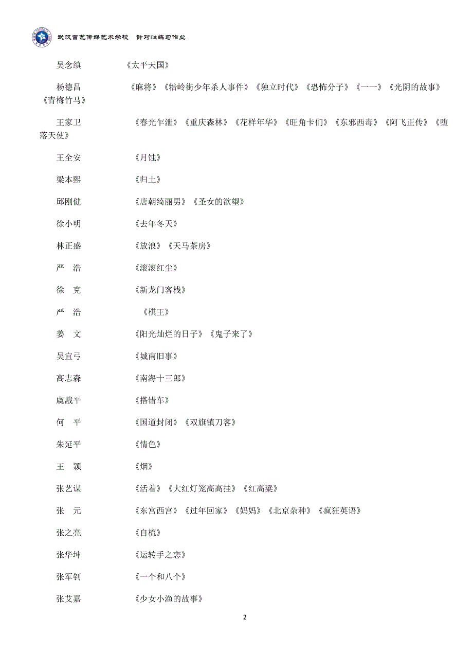 编导专业必看电影_第2页