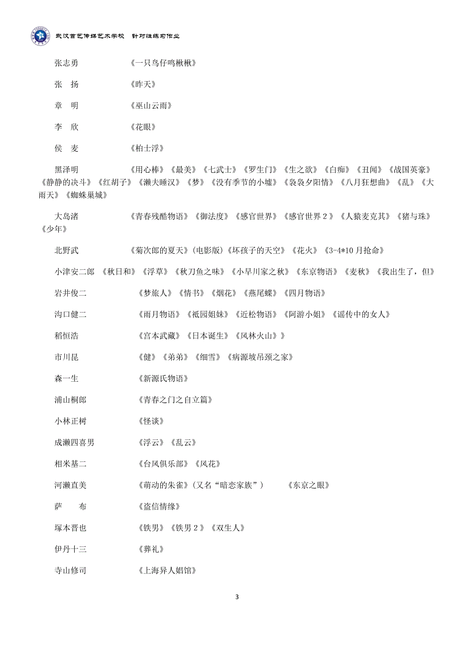 编导专业必看电影_第3页