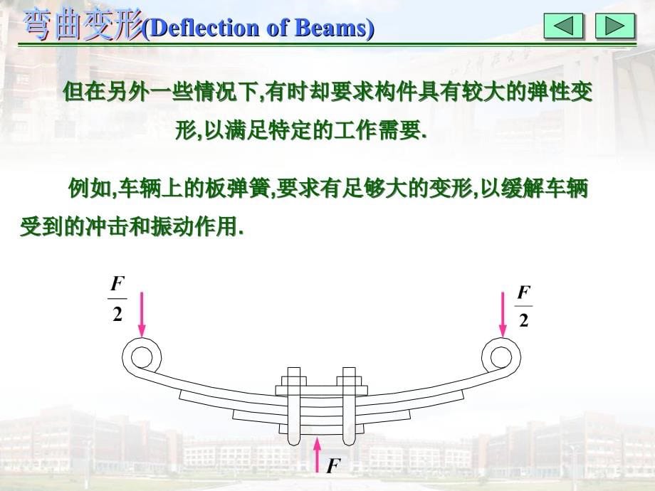 材料力学,第六章 弯曲变形_第5页