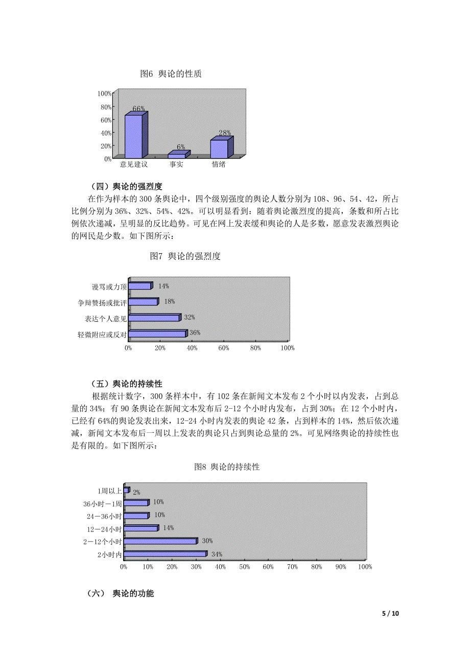 有关体育明星的网络舆论的分析－－以姚明为例_第5页