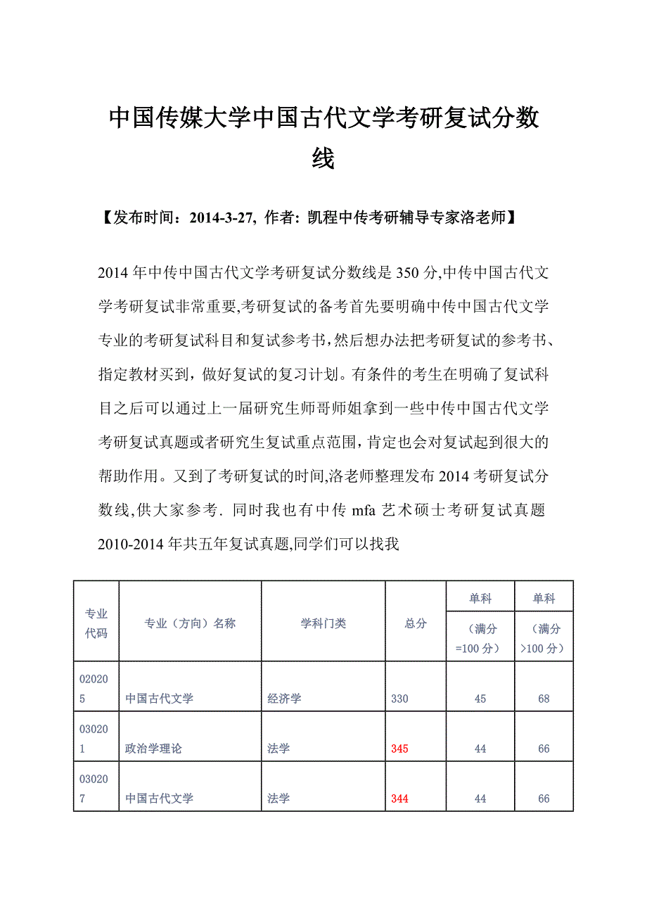 中国传媒大学中国古代文学考研复试分数线_第1页