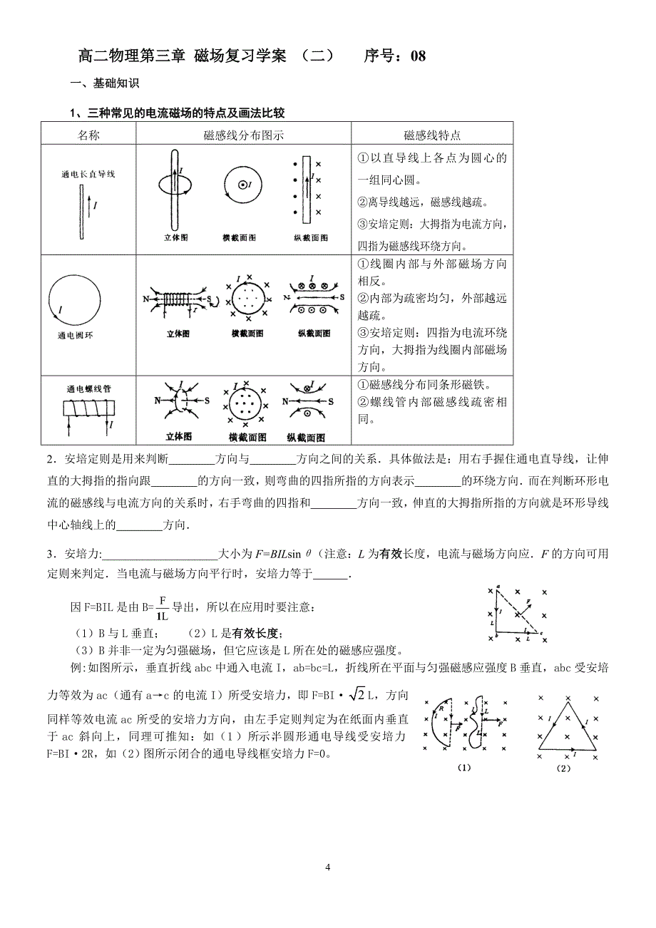 高二物理第三章磁场复习学案07-09_第4页