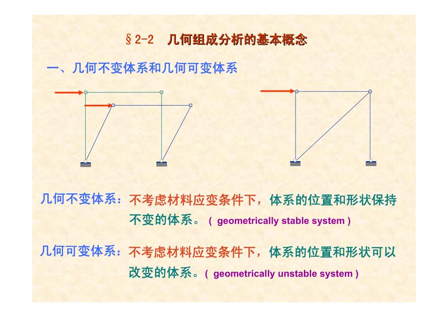 结构力学课件2_第4页