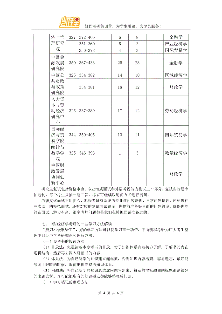 2018中财经济学考研权威分析_第4页