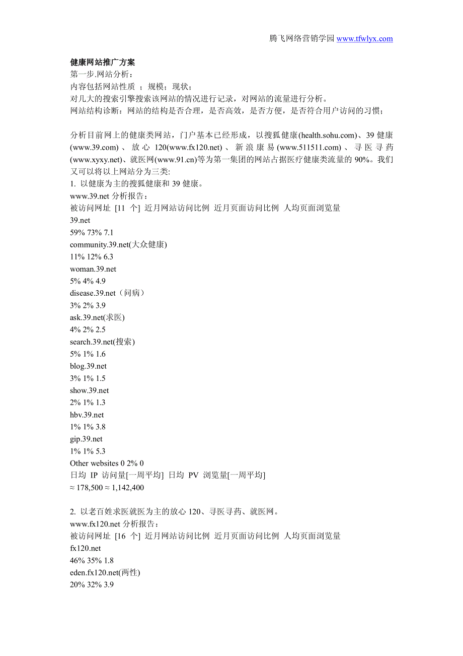 健康网站推广方案案例_第1页