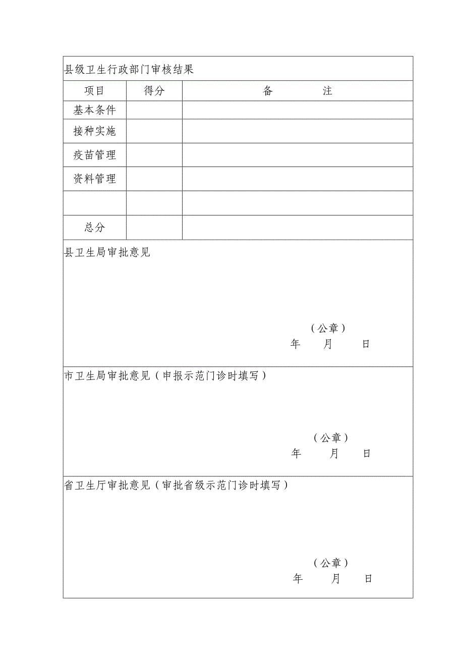 陕西省预防接种规范(示范)门诊评审审批表[1].111doc_第5页