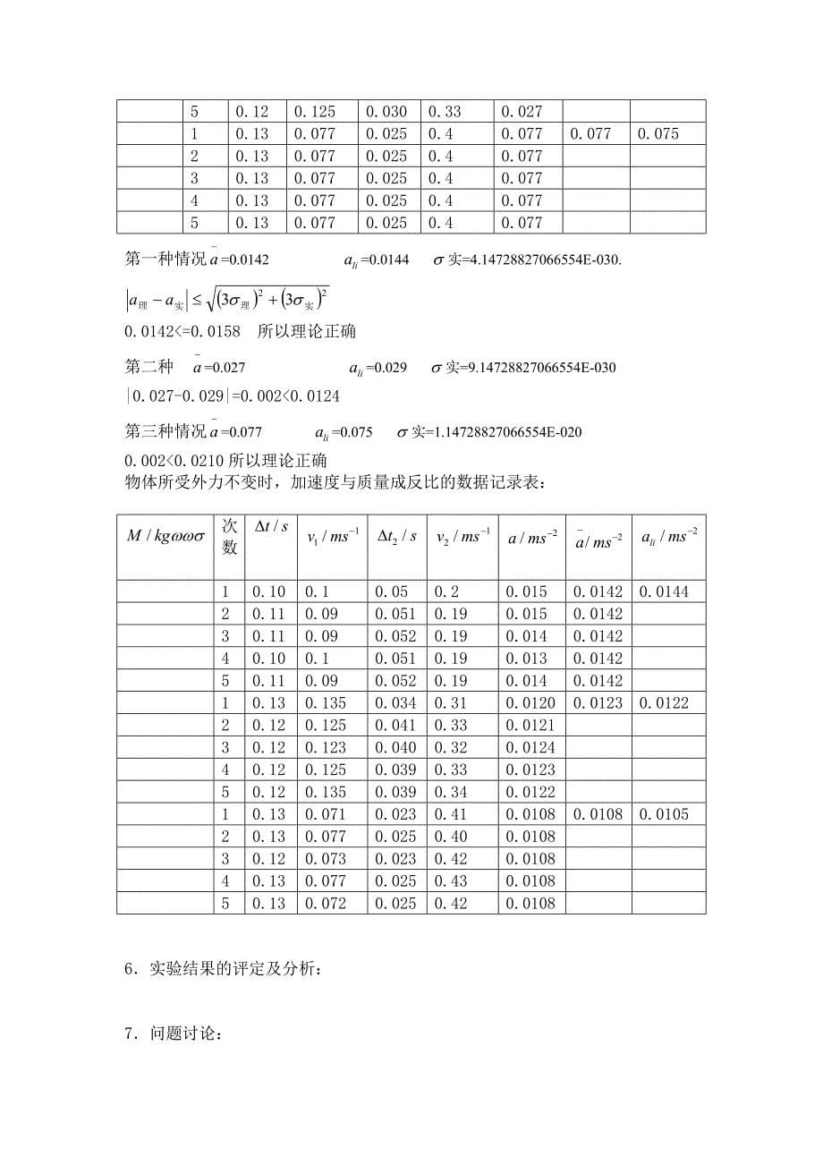 气轨上的实验——速度、加速度的测量及牛顿第二定律的验证_第5页