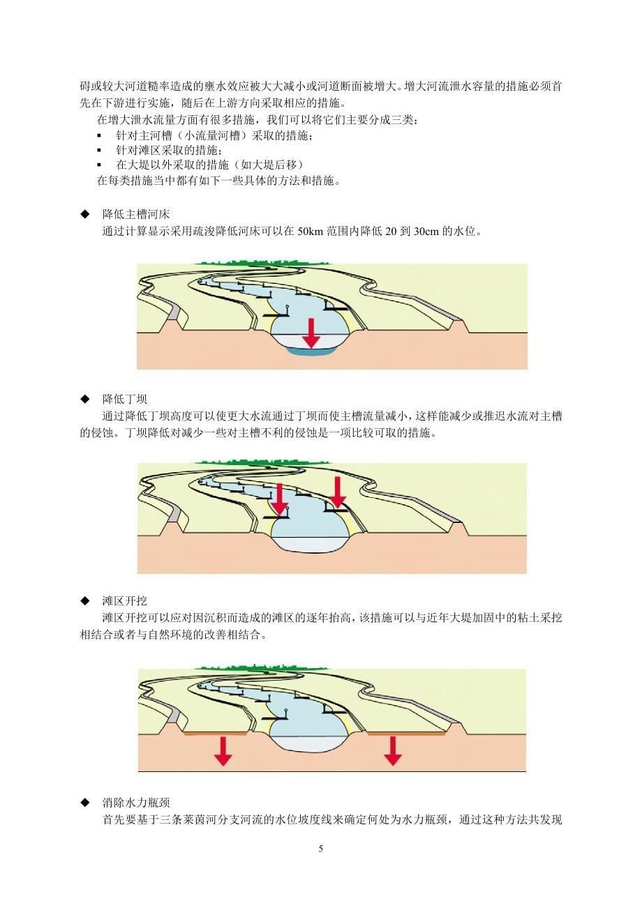 荷兰沿海及莱茵河三角洲区域洪水风险管理的近期发展_第5页