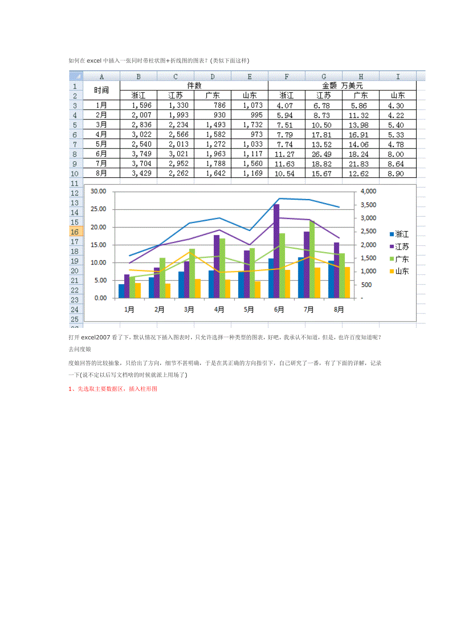 如何在excel中插入一张同时带柱状图折线_第1页