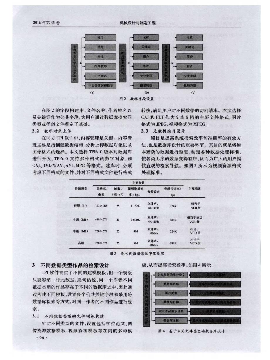 基于美术专业学生毕业设计数据库的特色化设计及构建_第2页