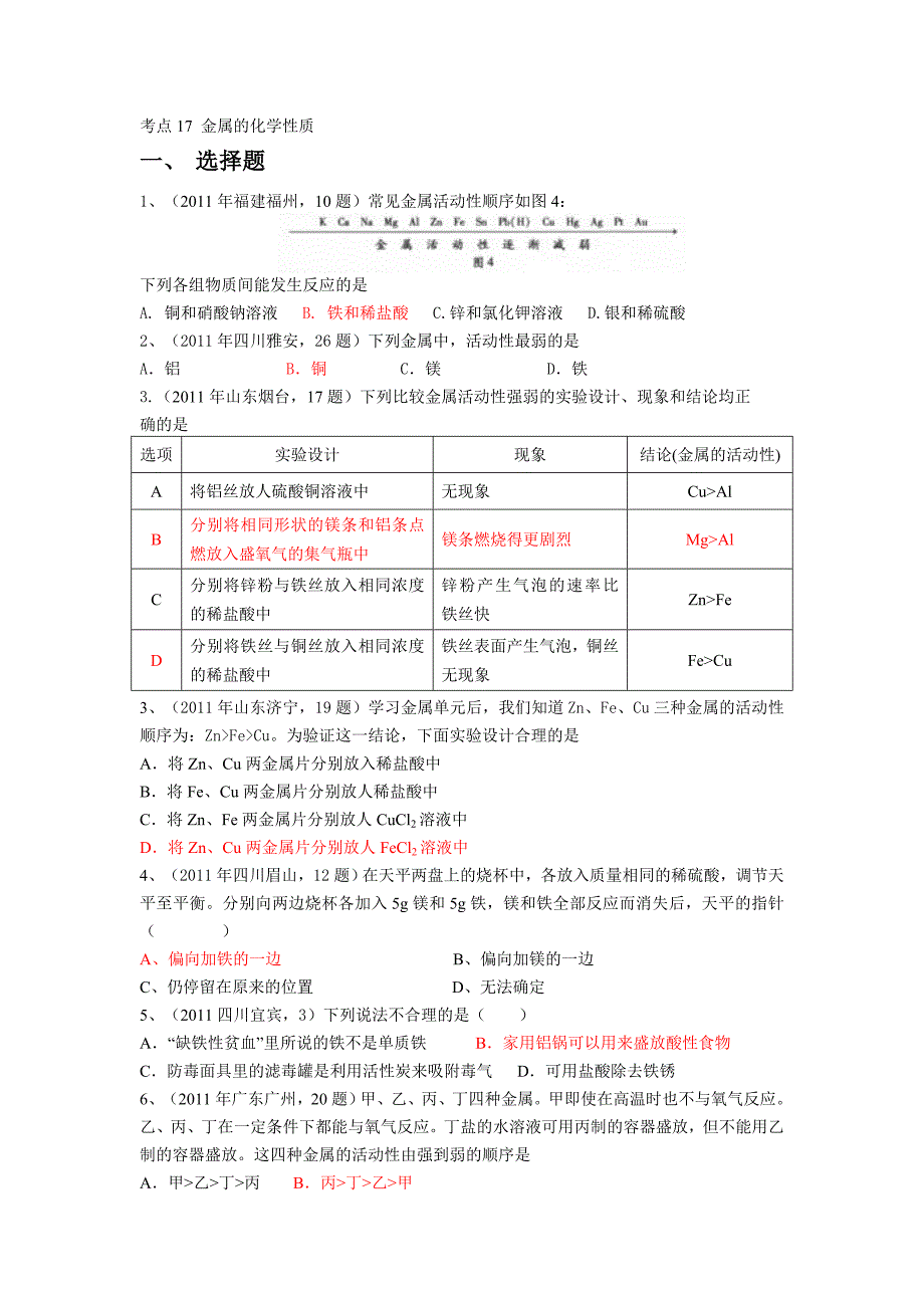 2010-2011中考化学真题按知识点分类考点17金属的化学性质_第1页