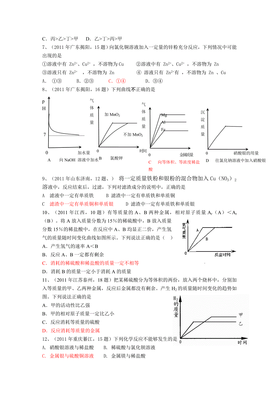 2010-2011中考化学真题按知识点分类考点17金属的化学性质_第2页