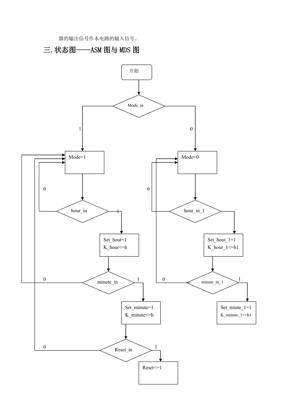 多功能数字时钟_第3页