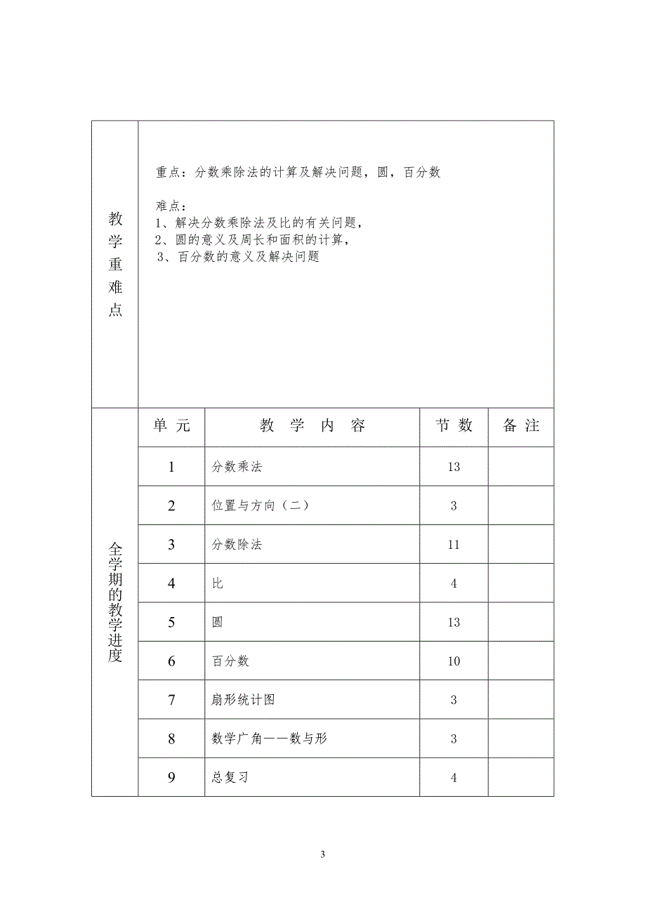 人教版六年级上期数学计划_第3页