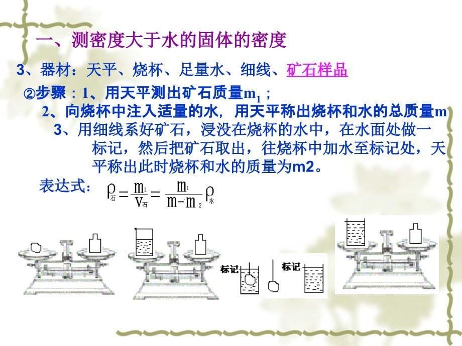 2012测密度专题_第5页