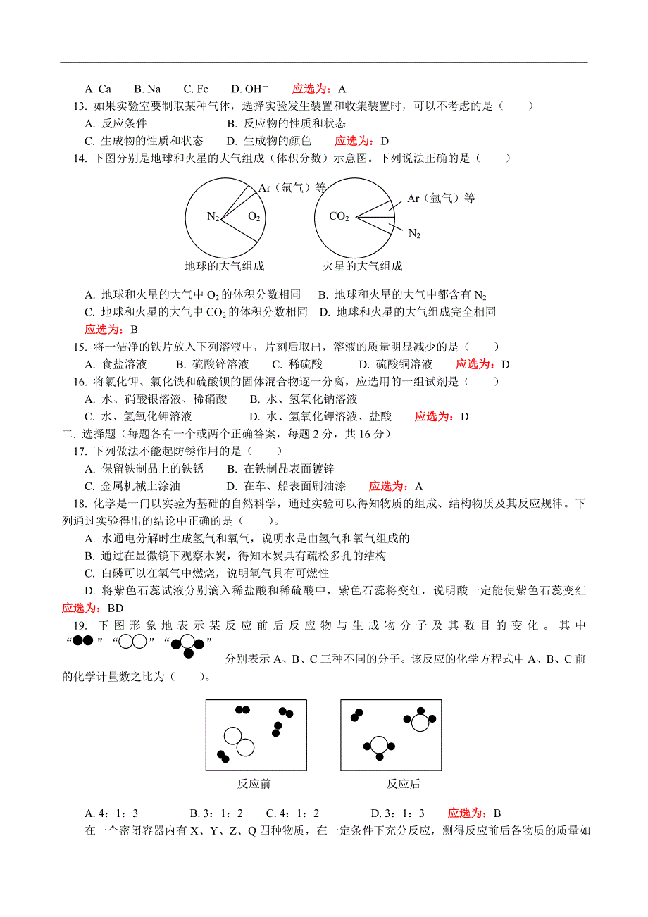 2010中考化学模拟试题（十四）_第2页